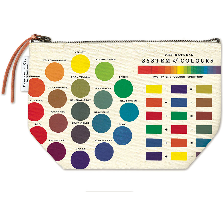 Vintage Zipper Pouch Large - Colour Wheel