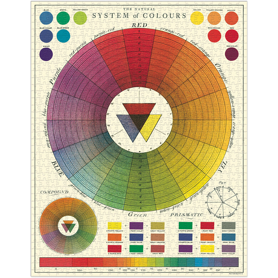 Colour Chart 1,000 Piece Puzzle