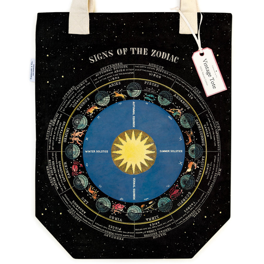 Canvas Tote Bags - Zodiac Chart