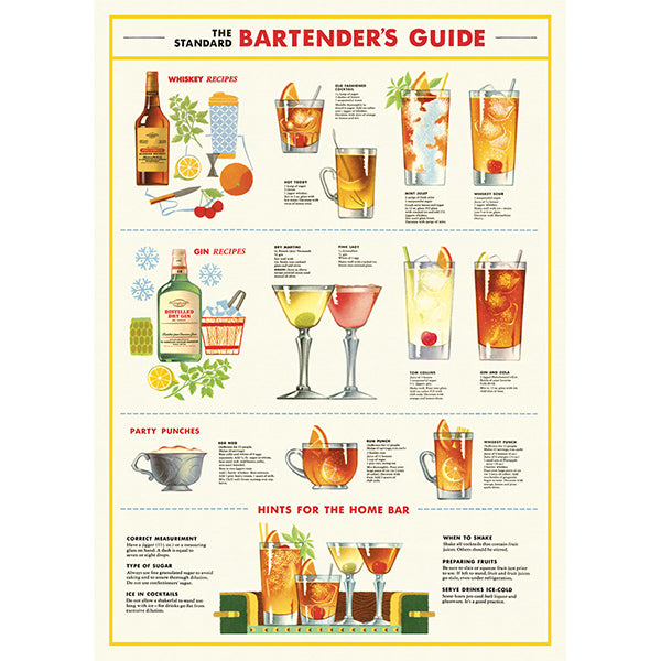 Bartender's Guide Poster