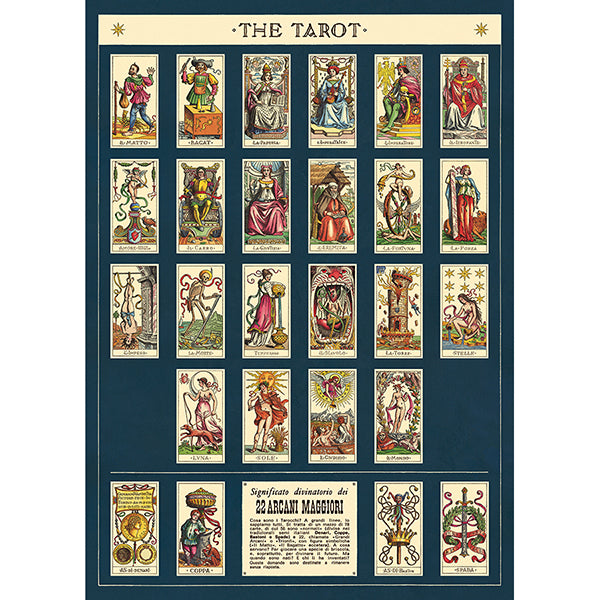 Tarot Poster
