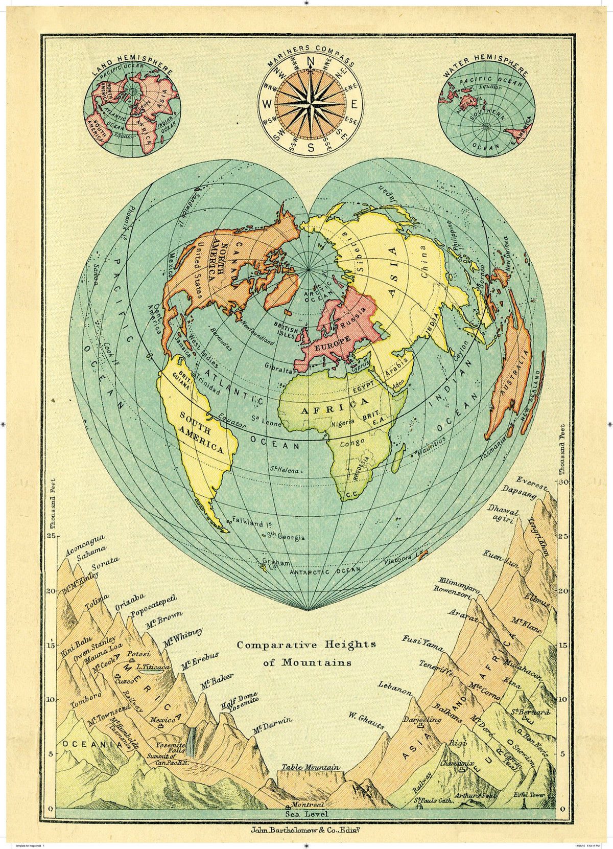 Cart-olina Vintage Map - Comparative Heights of Mountains around the world